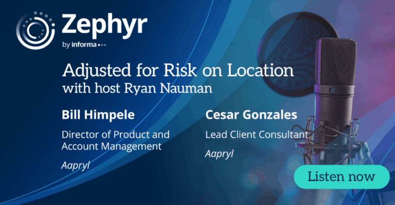 Zephyr’s Adjusted for Risk: Skill Over Style – Redefining Investment Success
