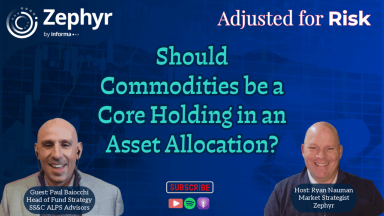 Zephyr’s Adjusted for Risk: Should Commodities Be a Core Holding in an Asset Allocation?
