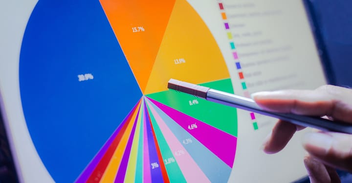 RIAs Add More ETFs in Q2, Shift Focus to Tech